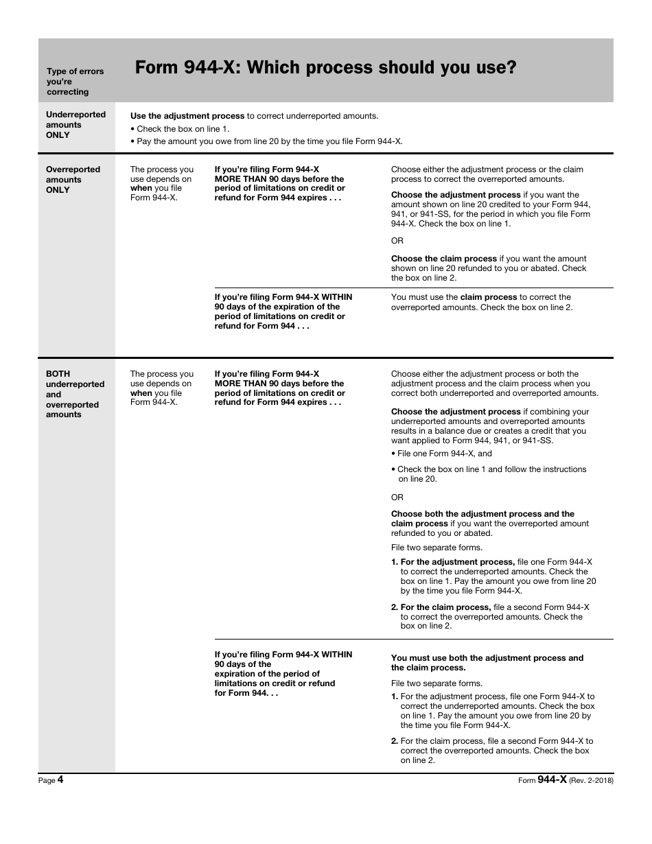 IRS Form 944-x Adjusted Employers Annual Federal Tax Return or Claim for Refund, Page 4