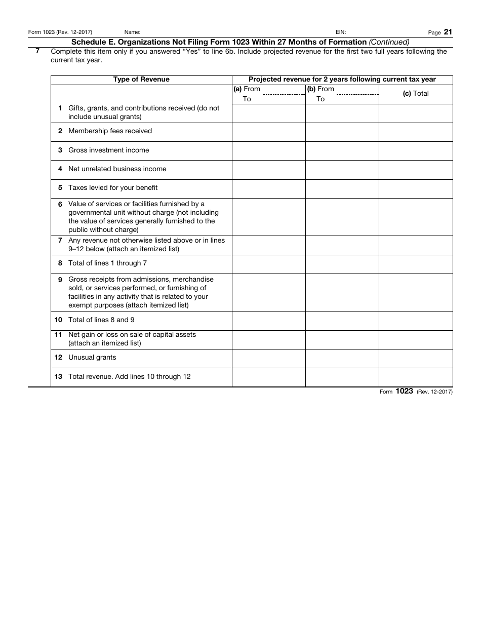 Irs Form 1023 Fill Out Sign Online And Download Fillable Pdf Templateroller 9446