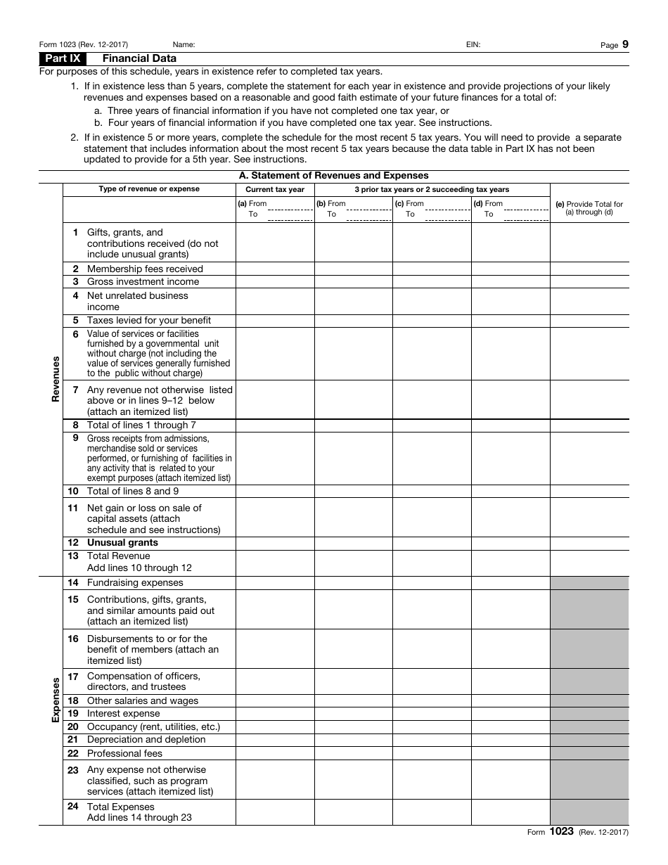 IRS Form 1023 Application for Recognition of Exemption, Page 9