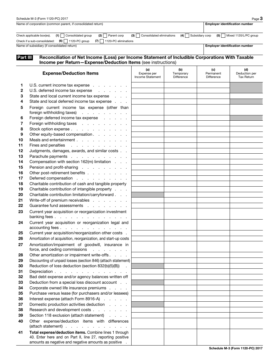 IRS Form 1120-PC Schedule M-3 Net Income (Loss) Reconciliation for U.S. Property and Casualty Insurance Companies With Total Assets of $10 Million or More, Page 3