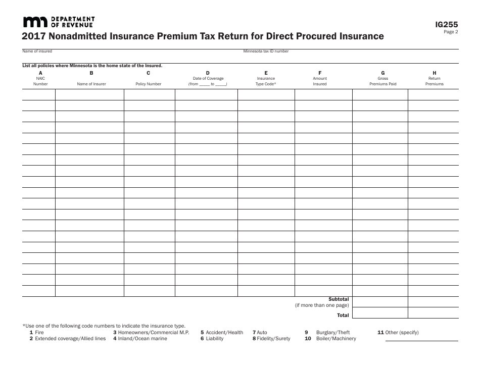 Form IG255 Nonadmitted Insurance Premium Tax Return for Direct Procured Insurance - Minnesota, Page 2