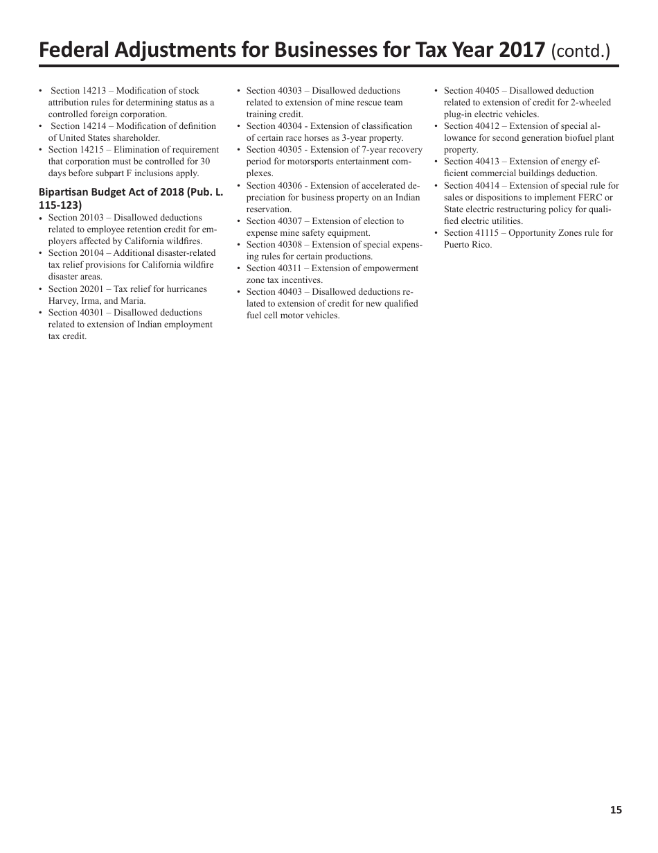 Instructions for Form M3 Partnership Return - Minnesota, Page 15