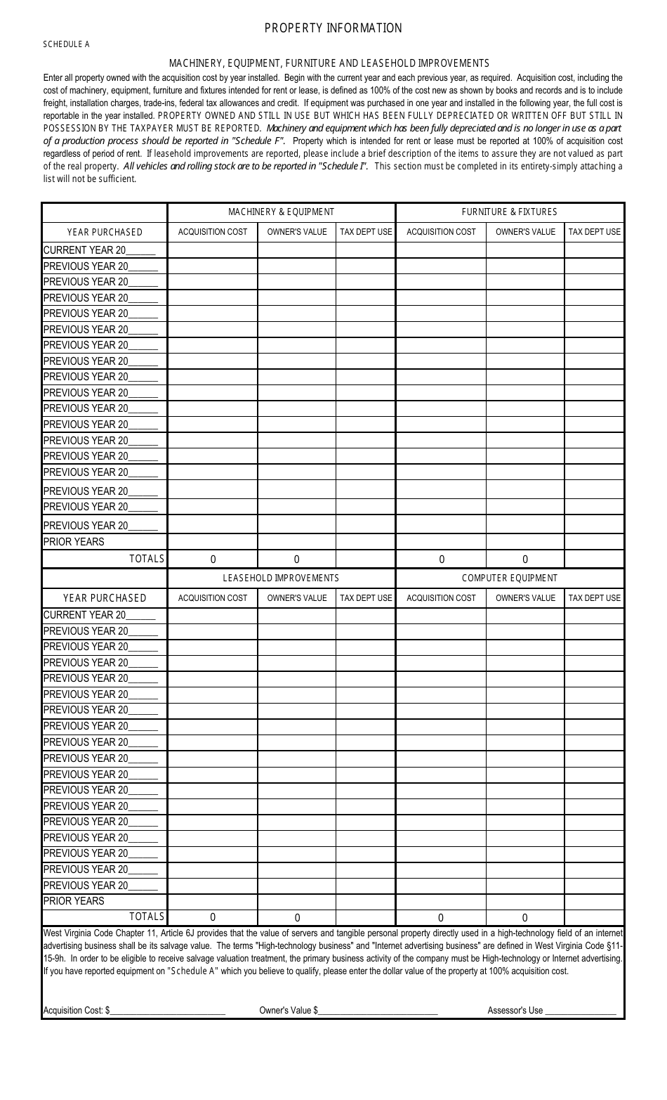 Form STC12:32I Industrial Business Property Return - West Virginia, Page 2