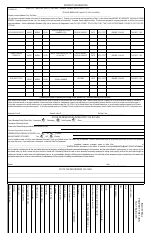 Form STC12:32I Industrial Business Property Return - West Virginia, Page 4