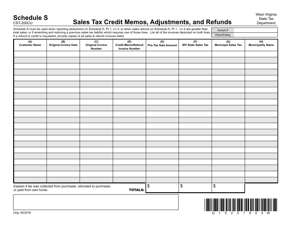Form CST-200CU Schedule S Sales Tax Credit Memos, Adjustments, and Refunds - West Virginia, Page 1