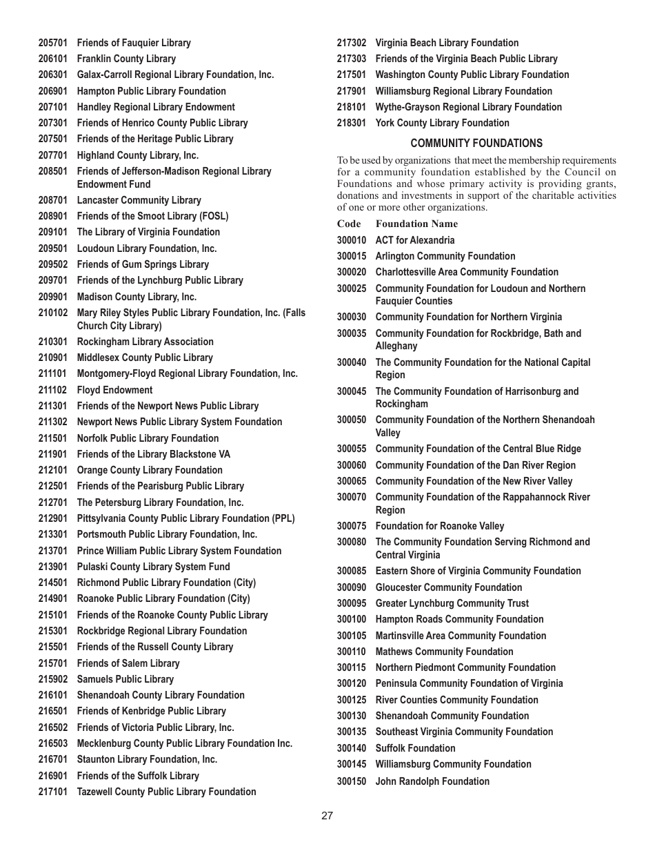 Instructions for Form 763 Nonresident Individual Income Tax - Virginia, Page 33