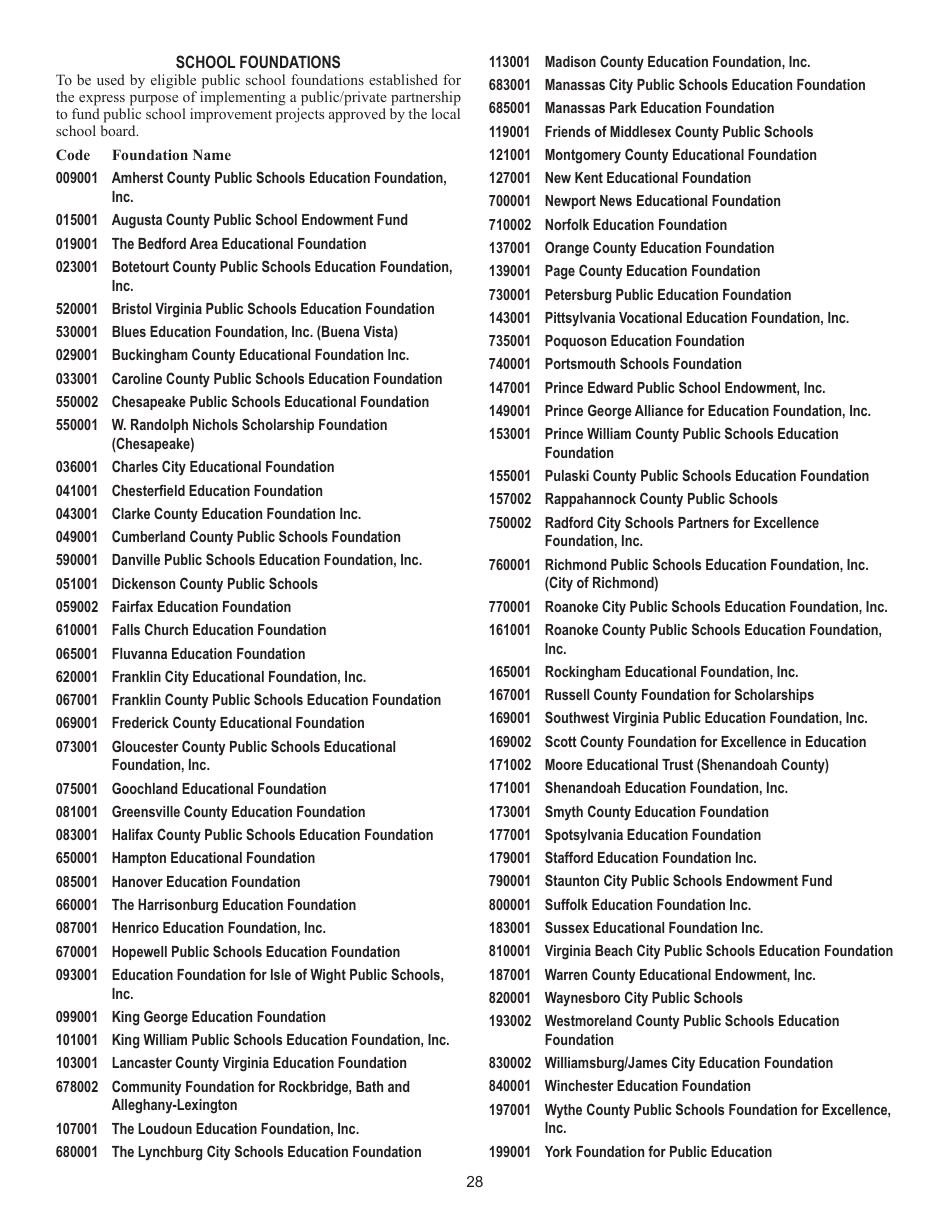 Instructions for Form 763 Nonresident Individual Income Tax - Virginia, Page 34