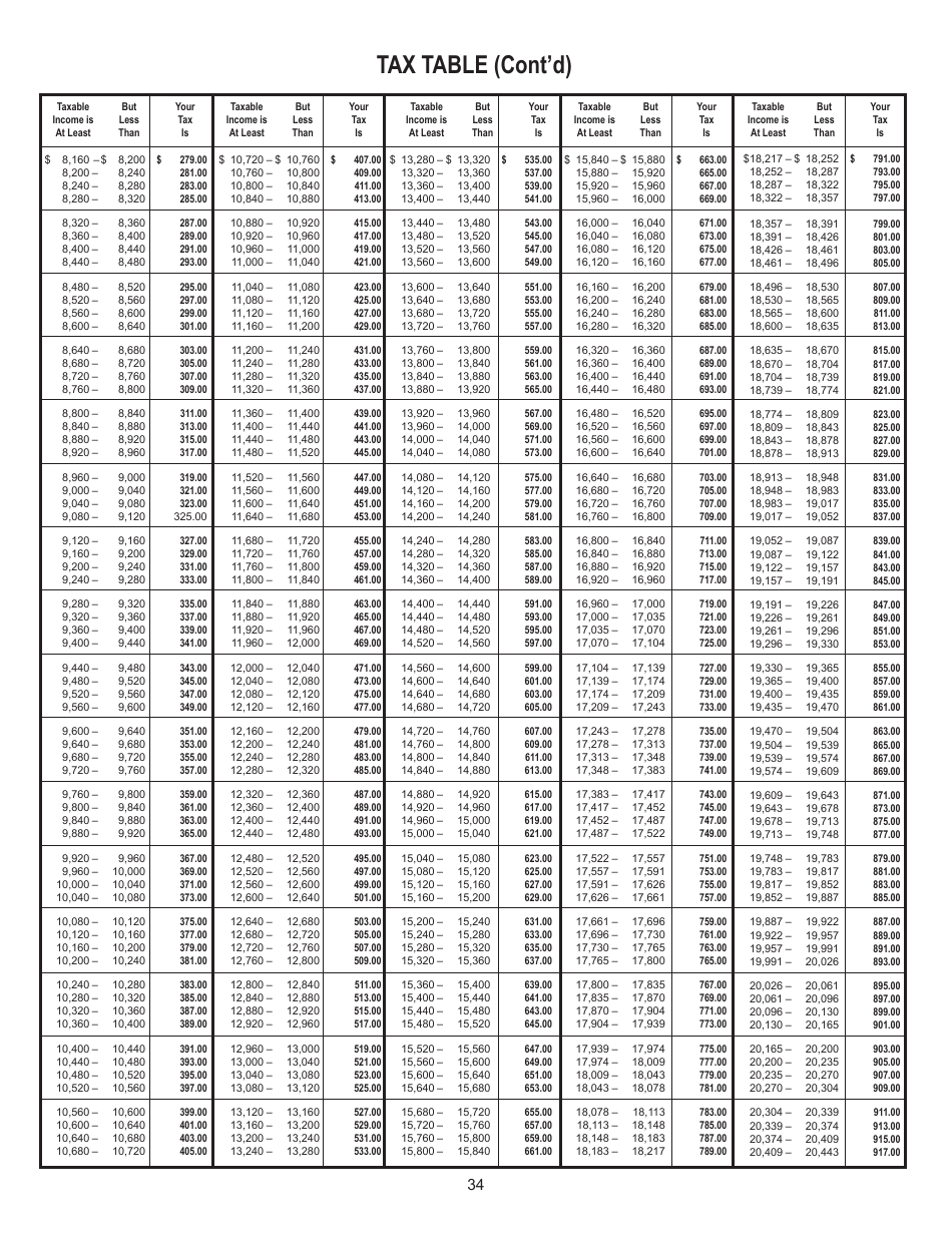 Instructions for Form 763 Nonresident Individual Income Tax - Virginia, Page 40