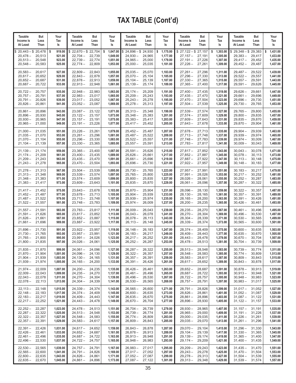 Instructions for Form 763 Nonresident Individual Income Tax - Virginia, Page 41