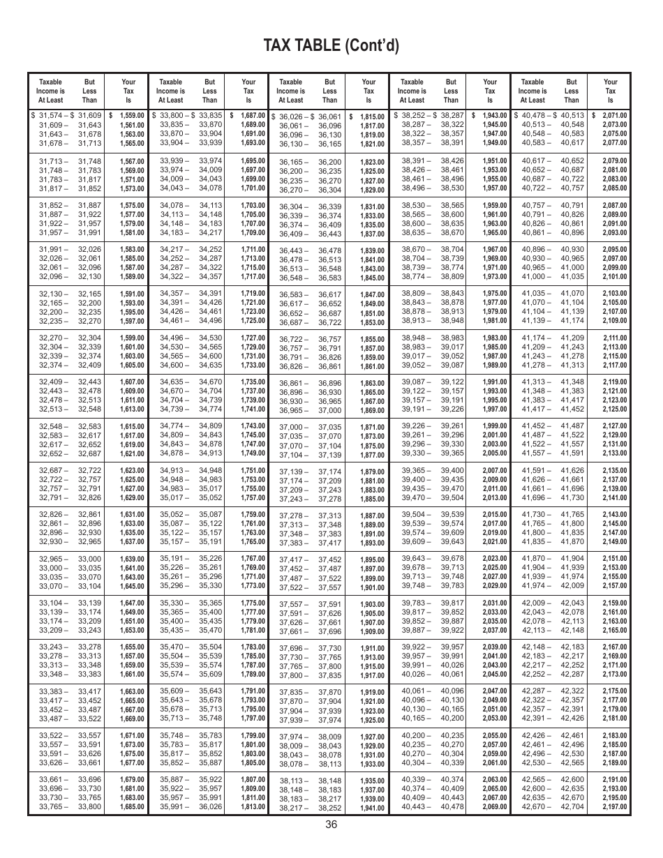 Instructions for Form 763 Nonresident Individual Income Tax - Virginia, Page 42