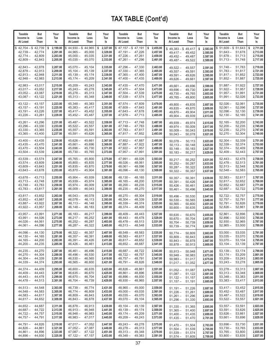 Instructions for Form 763 Nonresident Individual Income Tax - Virginia, Page 43