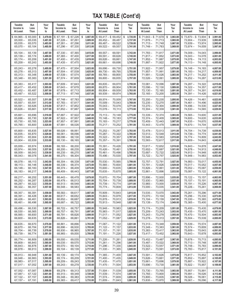 Instructions for Form 763 Nonresident Individual Income Tax - Virginia, Page 45