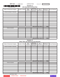 Form RCT-122 Gross Premiums Tax Report - Premiums Paid to Unauthorized Foreign Insurance Companies - Pennsylvania, Page 3