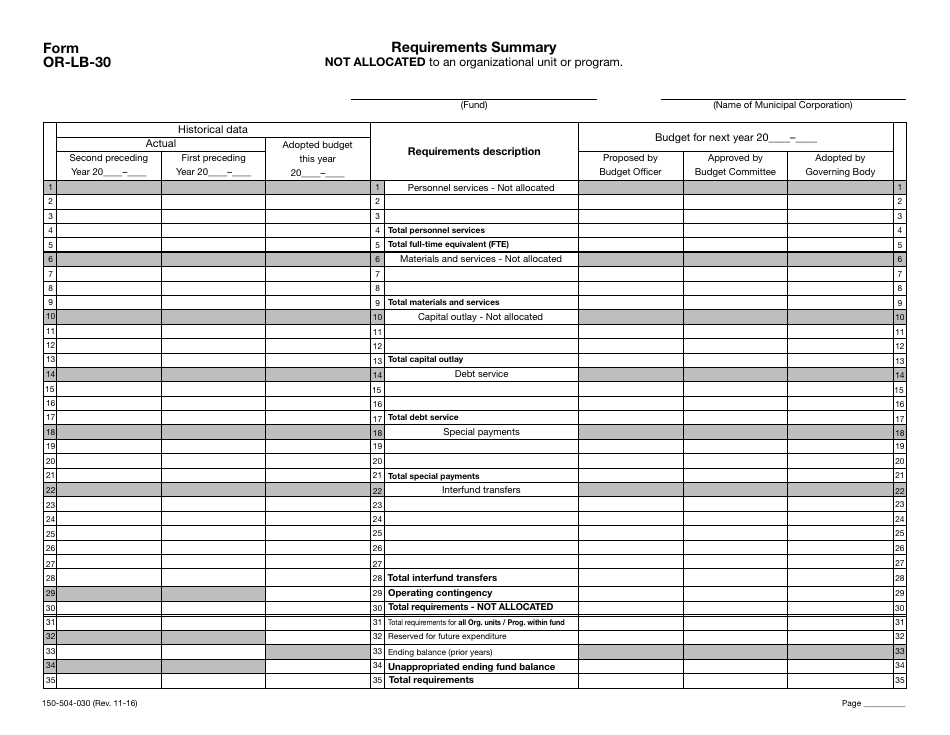 Form OR-LB-30 Requirements Summary - Allocated to an Organizational Unit or Program  Activity and Not Allocated to an Organizational Unit or Program - Oregon, Page 2