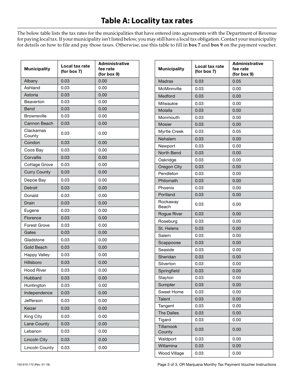 Form 150-610-172 Oregon Marijuana Tax Monthly Payment Voucher - Oregon, Page 4