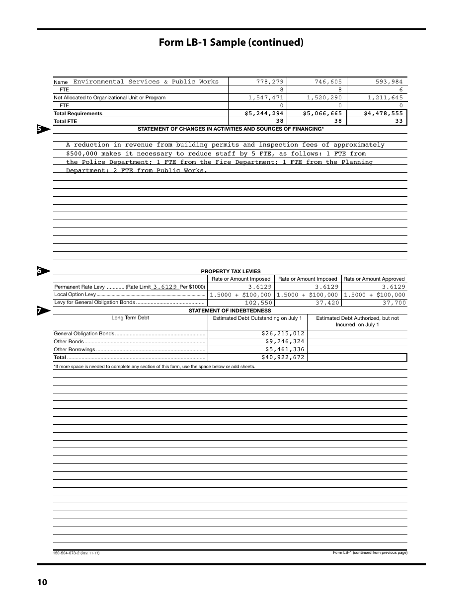Form 150-504-073 Local Budget Law and Notice of Property Tax - Forms and Instructions for Municipal Corporations - Oregon, Page 10