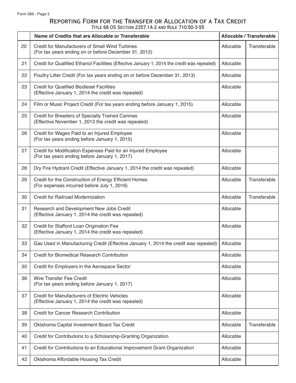 OTC Form 569 Reporting Form for the Transfer or Allocation of a Tax Credit - Oklahoma, Page 5