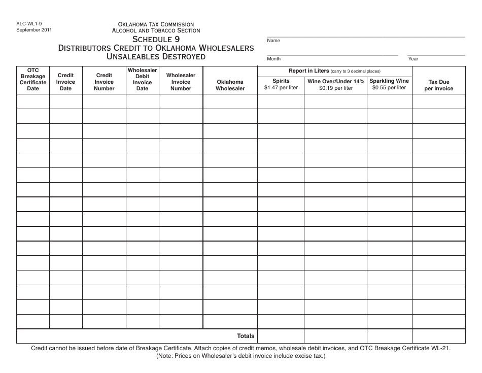 OTC Form ALC-WL1-9 Schedule 9 Distributors Credit to Oklahoma Wholesalers Unsaleables Destroyed - Oklahoma, Page 1