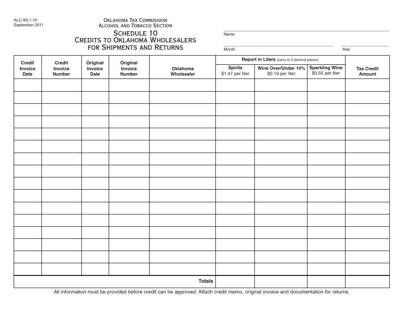 OTC Form ALC-WL1-10 Schedule 10 Credits to Oklahoma Wholesalers for Shipments and Returns - Oklahoma