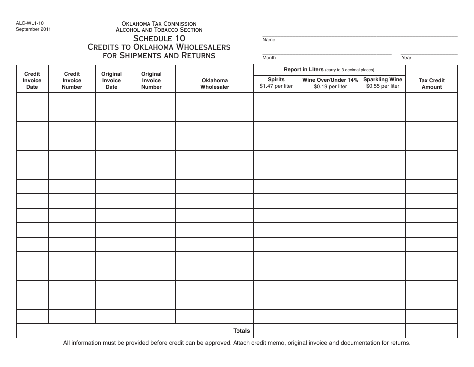 OTC Form ALC-WL1-10 Schedule 10 Credits to Oklahoma Wholesalers for Shipments and Returns - Oklahoma, Page 1