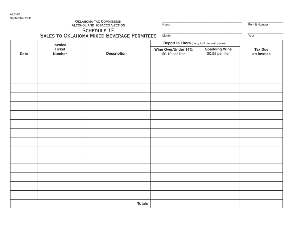 OTC Form ALC-1E Schedule 1E Sales to Oklahoma Mixed Beverage Permittees - Oklahoma, Page 1