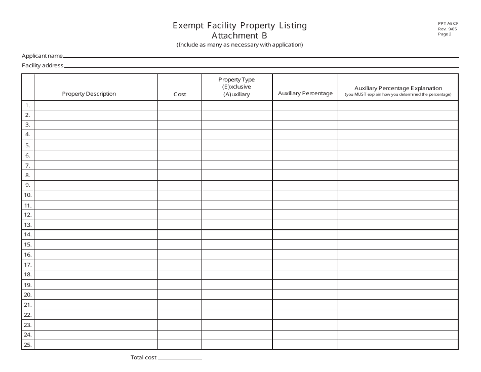 Form PPT AECF Application to Certify Additional Property for Energy and Solid Waste Energy Conversion and Thermal Efficiency Improvement Facility - Ohio, Page 2