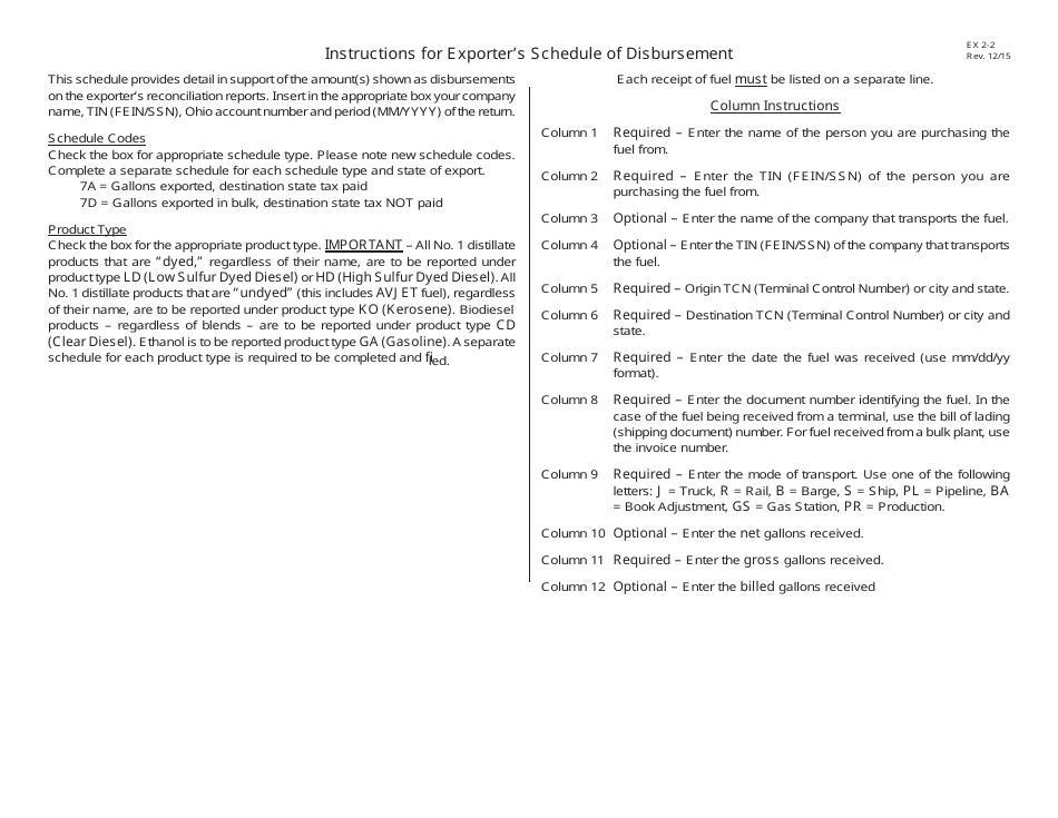 Instructions for Exporters Schedule of Disbursements - Ohio, Page 1