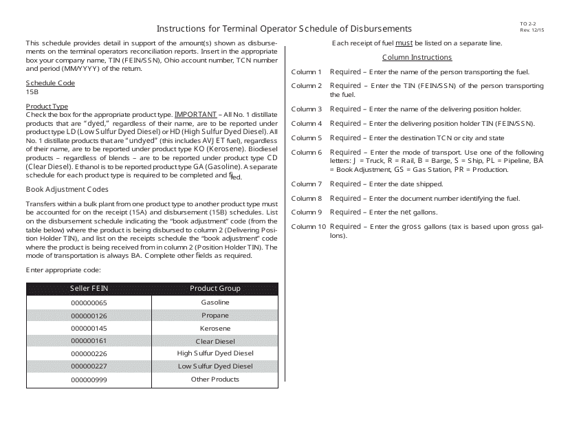 Instructions for Schedule 15B Terminal Operator Schedule of Disbursements - Ohio