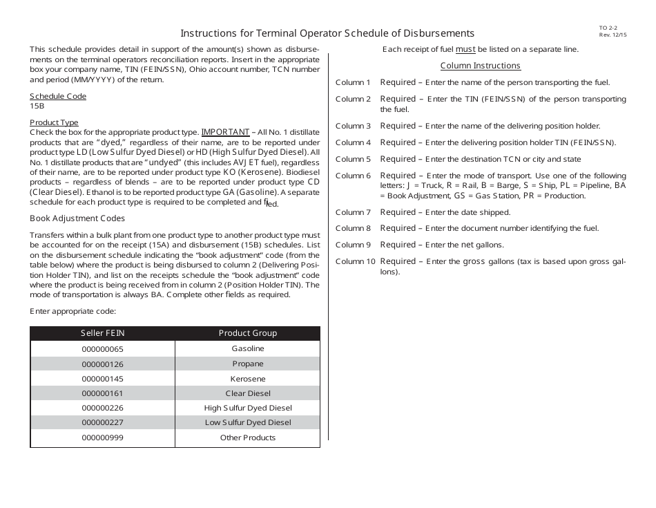 Instructions for Schedule 15B Terminal Operator Schedule of Disbursements - Ohio, Page 1