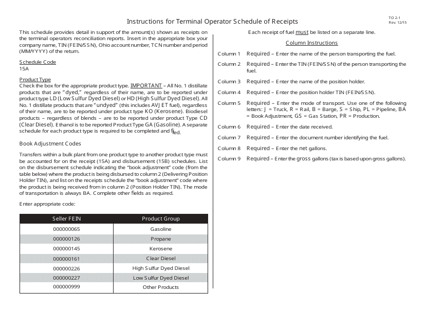 Instructions for Schedule 15A Terminal Operator Schedule of Receipts - Ohio