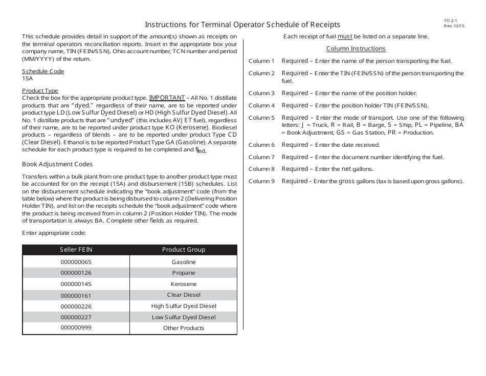 Instructions for Schedule 15A Terminal Operator Schedule of Receipts - Ohio, Page 1