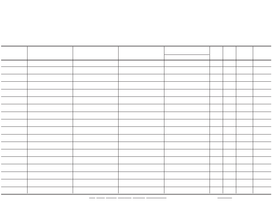 Form R18 Schedule N Download Fillable PDF or Fill Online Alcoholic