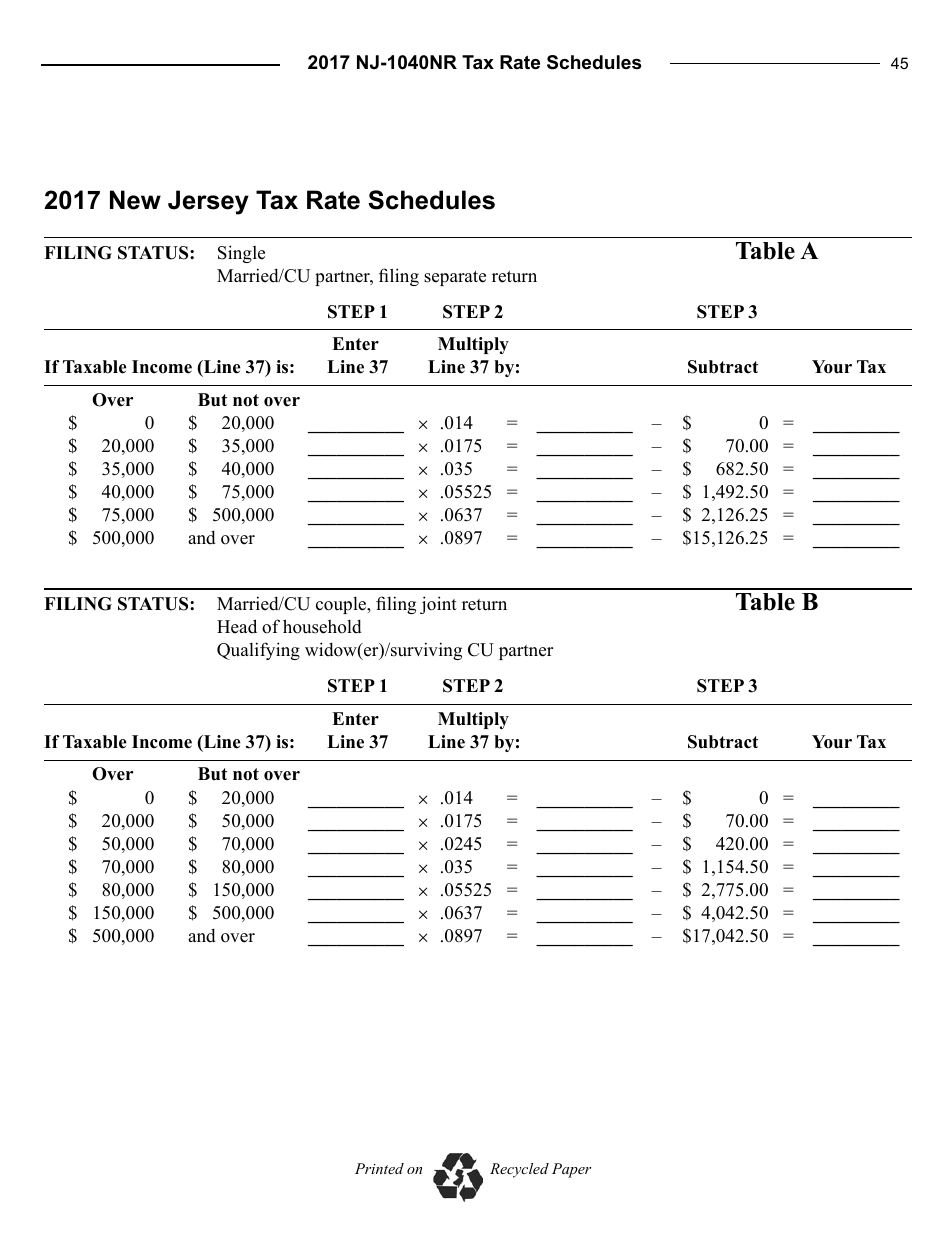 Instructions for Form NJ-1040NR Nonresident Return - New Jersey, Page 45