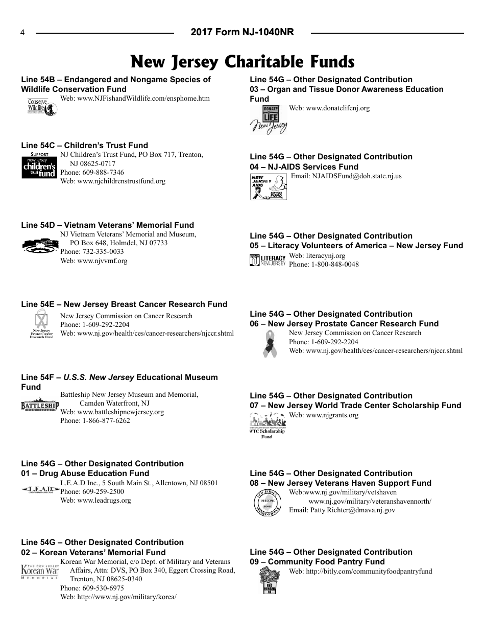 Instructions for Form NJ-1040NR Nonresident Return - New Jersey, Page 4