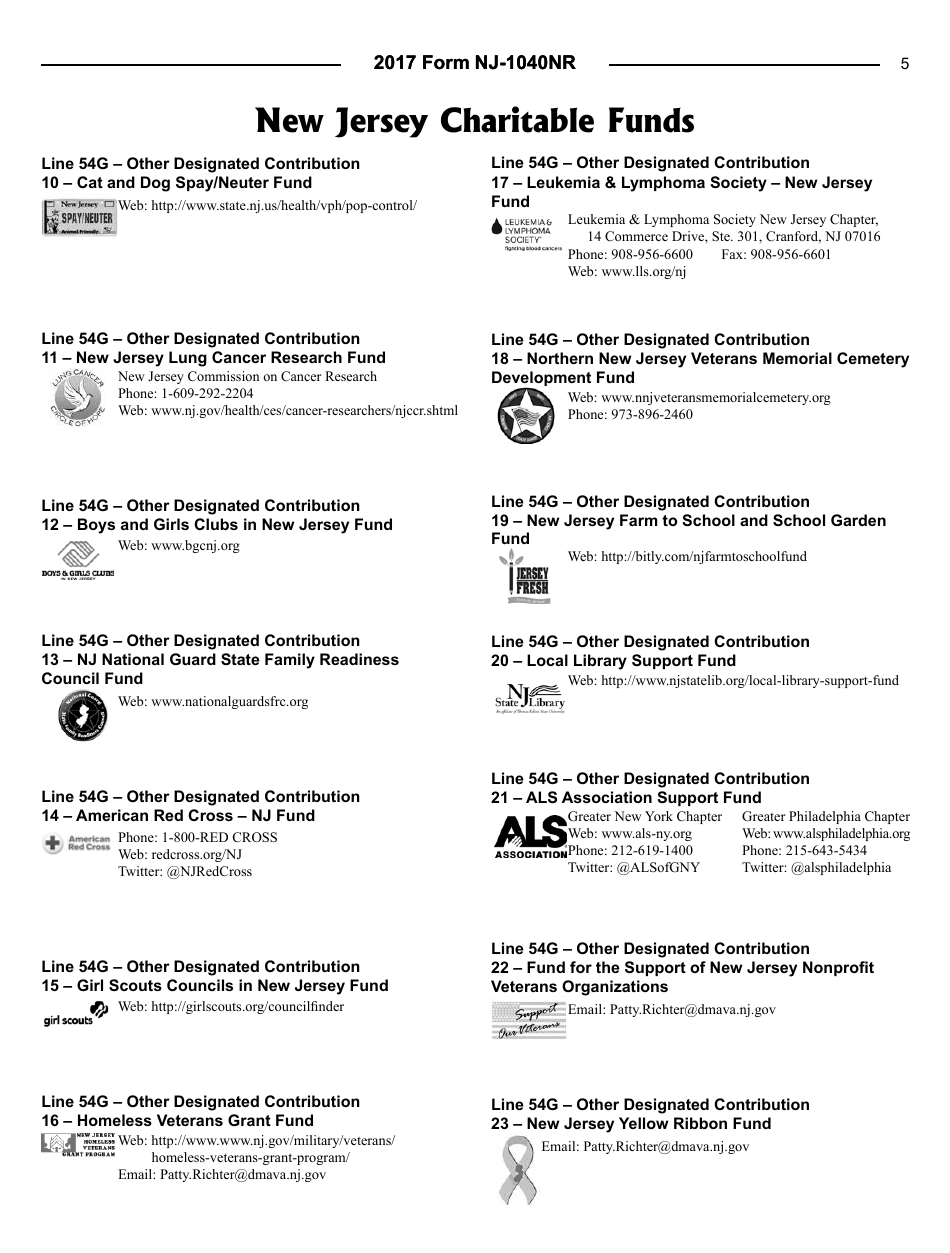 Instructions for Form NJ-1040NR Nonresident Return - New Jersey, Page 5