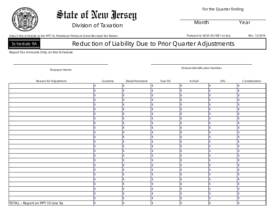 Form PPT-10 Schedule 9A Reduction of Liability Due to Prior Quarter Adjustments - New Jersey, Page 1
