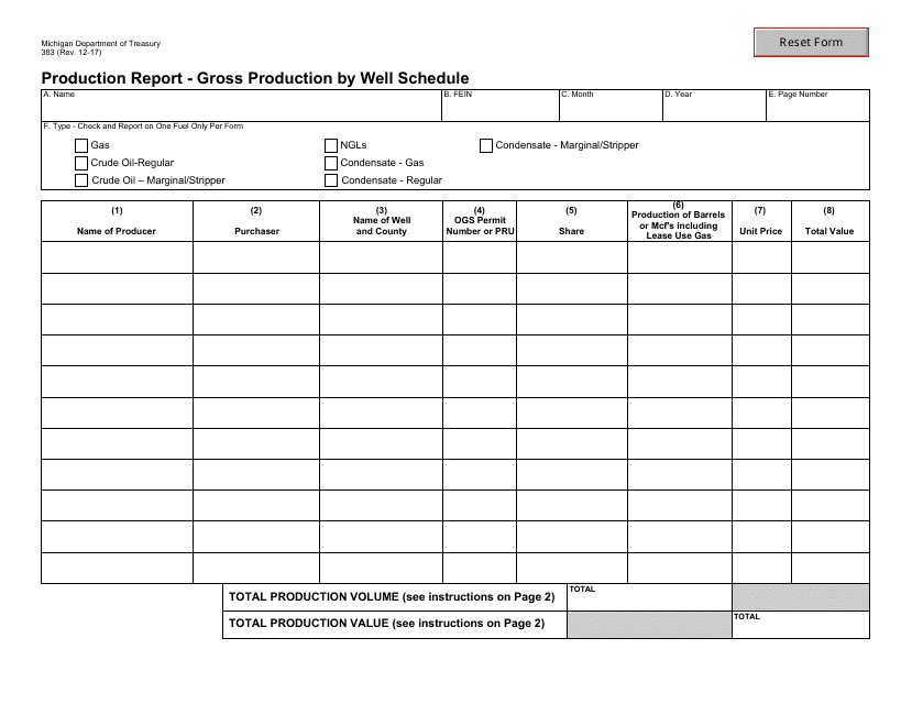 Form 383 Production Report - Gross Production by Well Schedule - Michigan