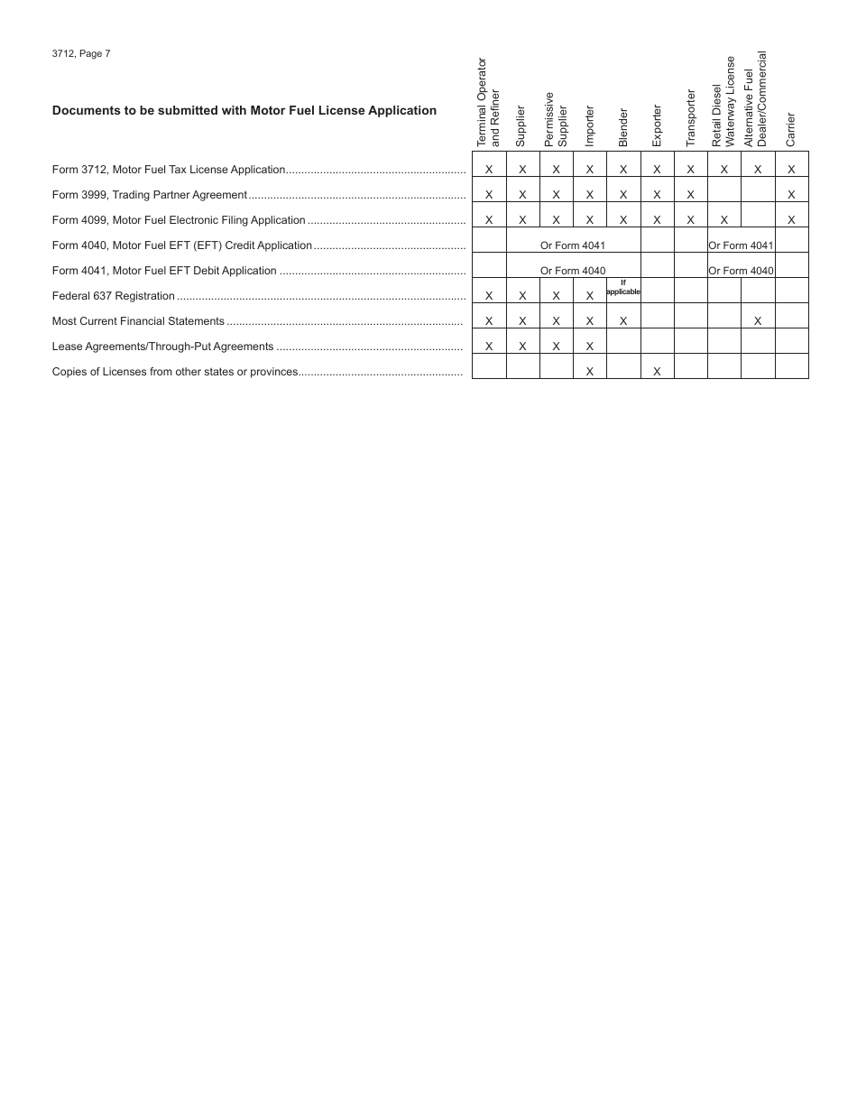 Form 3712 Motor Fuel Tax License Application - Michigan, Page 7