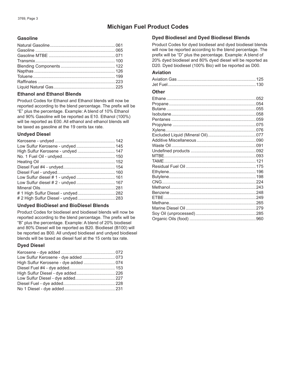 Form 3769 Retail Marine Diesel Dealer Return - Michigan, Page 3