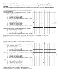 Wennersten&#039;s Algebra I Pre-ap Slope Intercept Form Worksheet