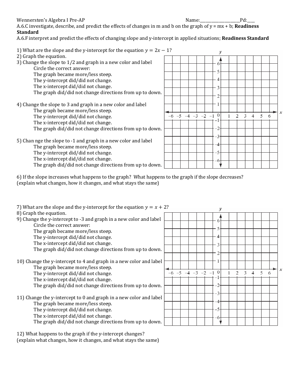 Wennerstens Algebra I Pre-ap Slope Intercept Form Worksheet, Page 1