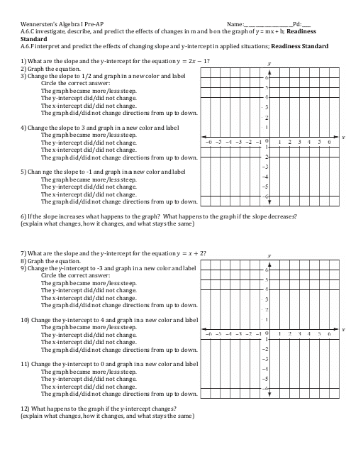 Wennersten's Algebra I Pre-ap Slope Intercept Form Worksheet