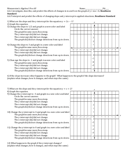 wennersten s algebra i pre ap slope intercept form worksheet download printable pdf templateroller