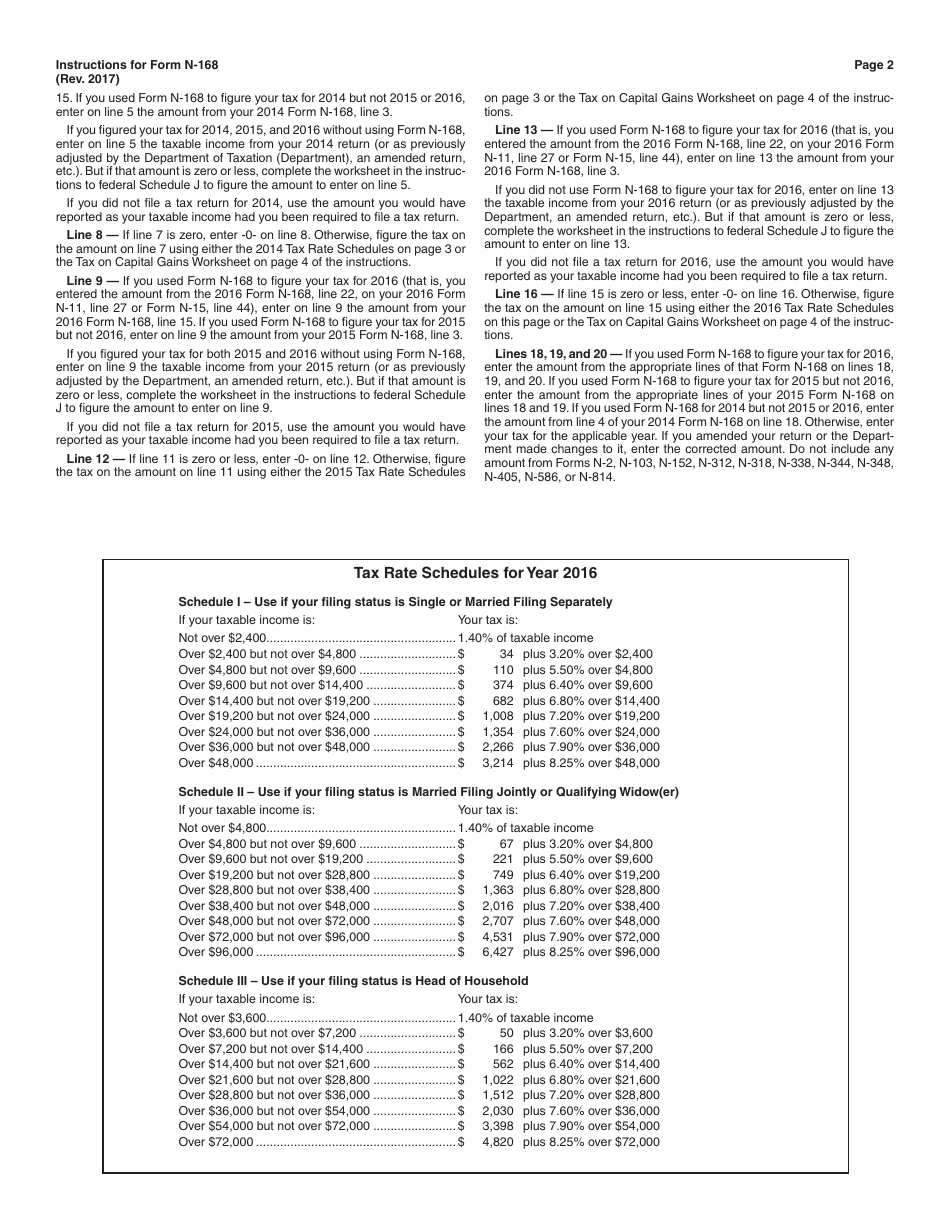 Instructions for Form N-168 Income Averaging for Farmers and Fishermen - Hawaii, Page 2