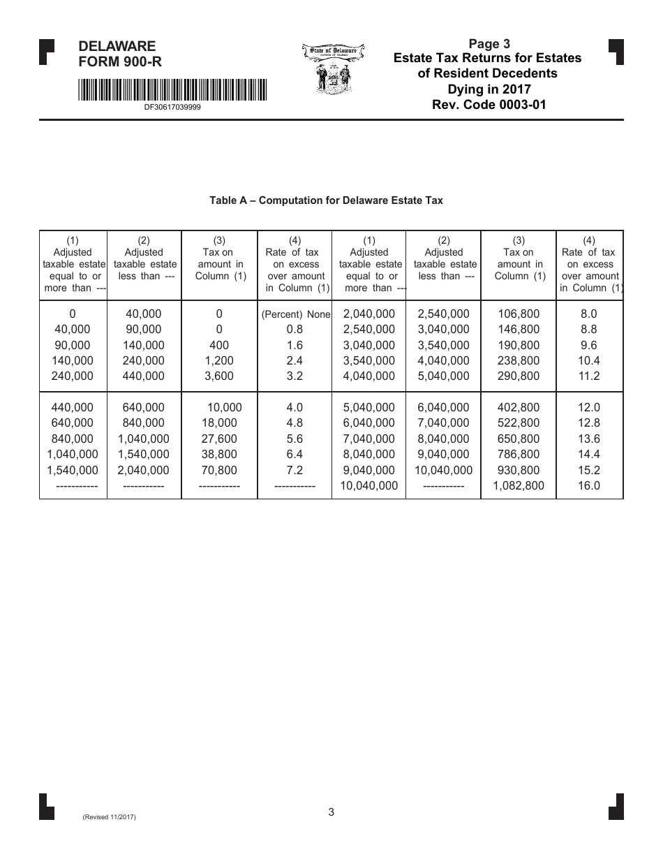 Form 900-R Estate Tax Returns for Estates of Resident Decedents Dying in 2017 - Delaware, Page 3