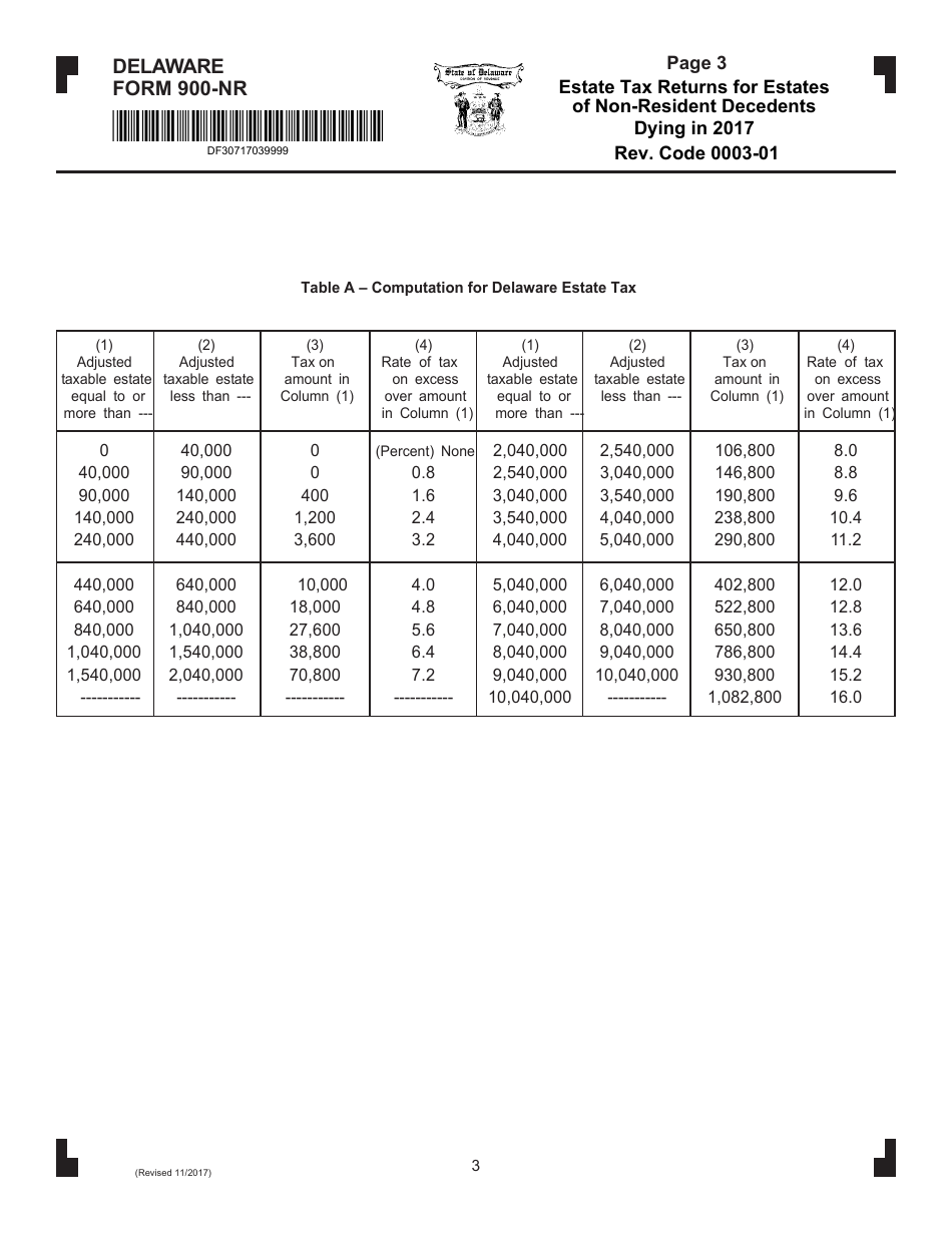 Form 900-NR Estate Tax Returns for Estates of Non-resident Decedents Dying in 2017 - Delaware, Page 3