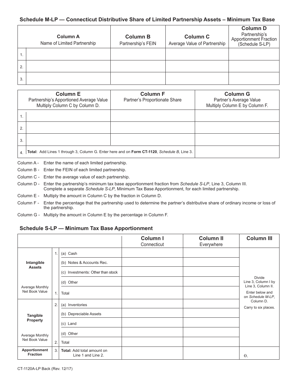 Form CT-1120A-LP Corporation Business Tax Return - Apportionment of Limited Partnership Interests - Connecticut, Page 2