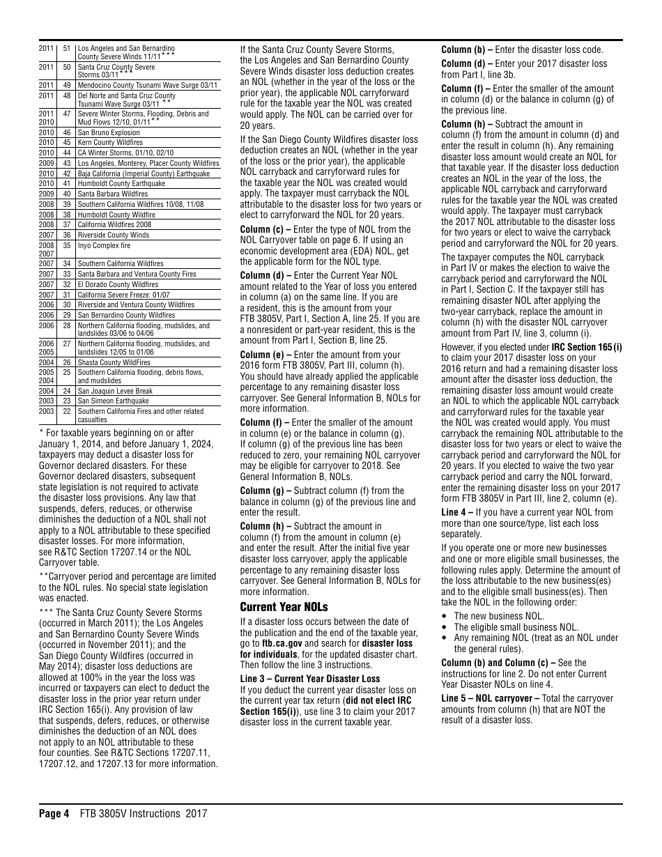 Instructions for Form FTB3805V Net Operating Loss (Nol) Computation and Nol and Disaster Loss Limitations  Individuals, Estates, and Trusts - California, Page 4