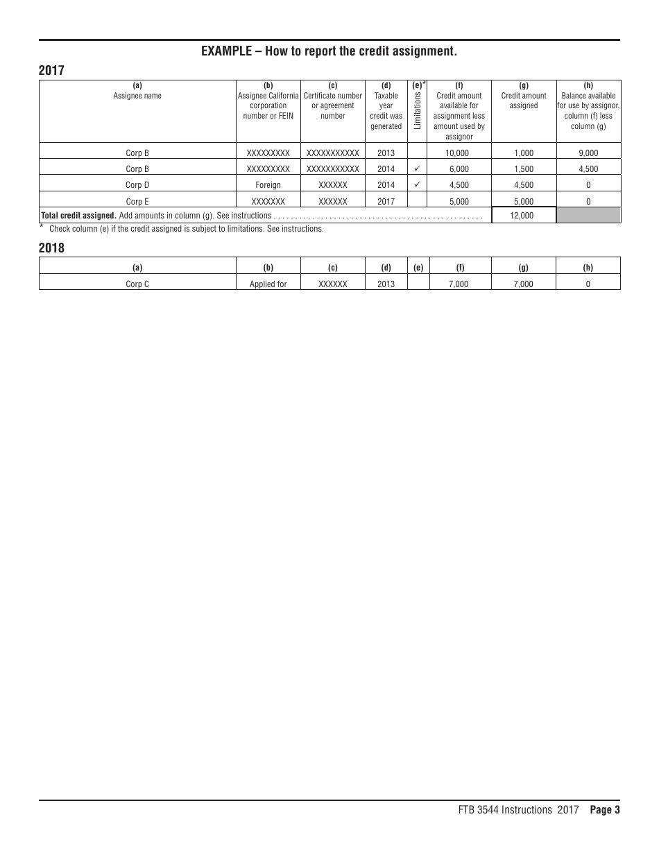 Instructions for Form FTB3544 Election to Assign Credit Within Combined Reporting Group - California, Page 3