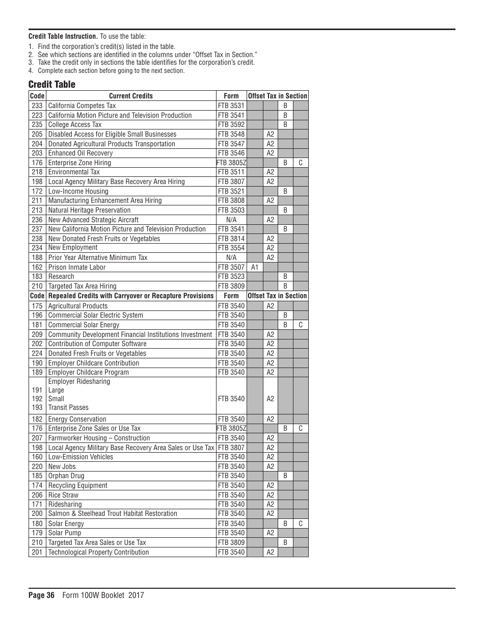 Instructions for Form 100W Schedule P Alternative Minimum Tax and Credit Limitations  Waters-Edge Filers - California, Page 6